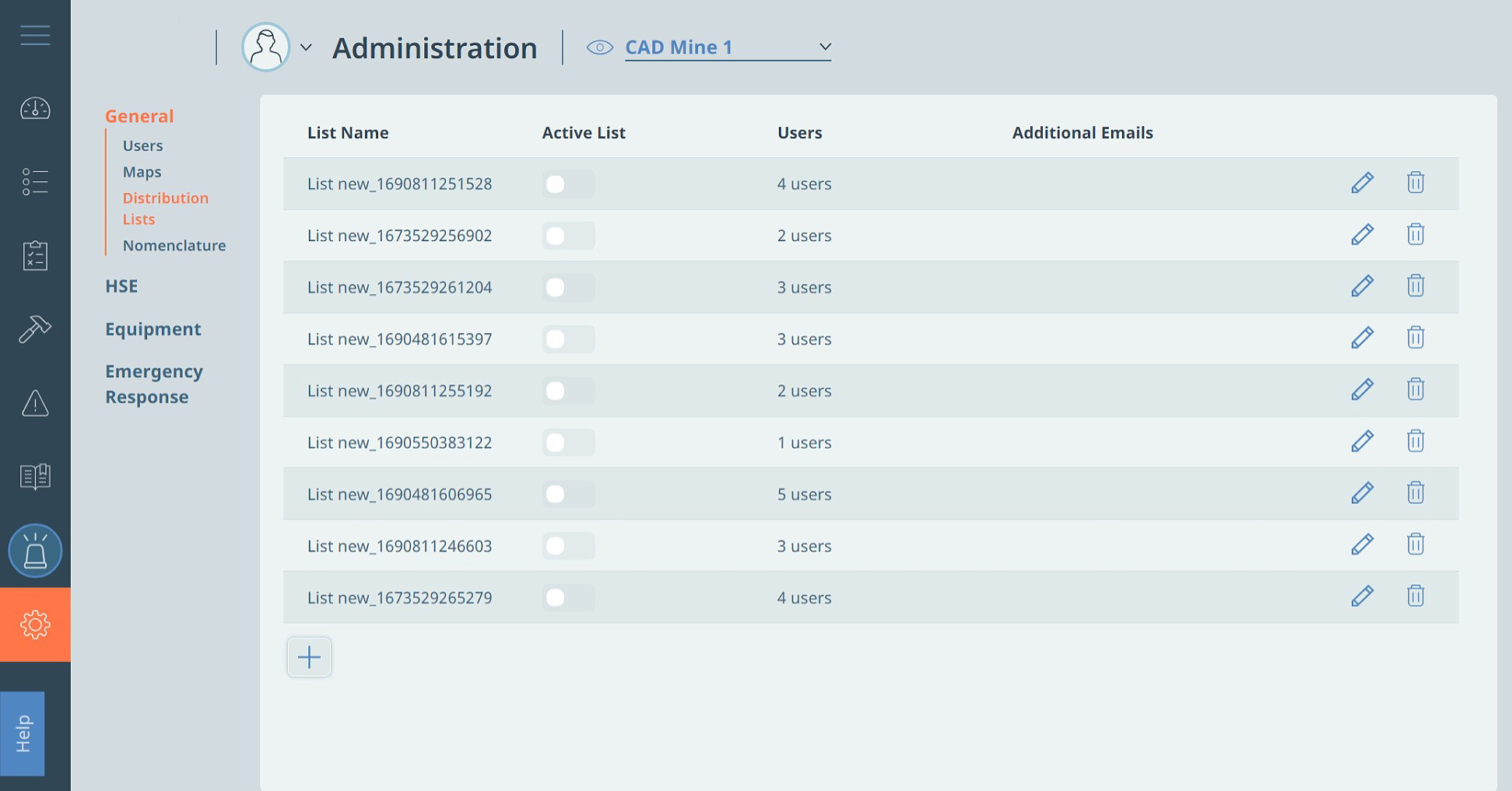 distribution lists.jpg
